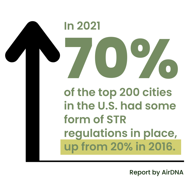 noise - str regulations